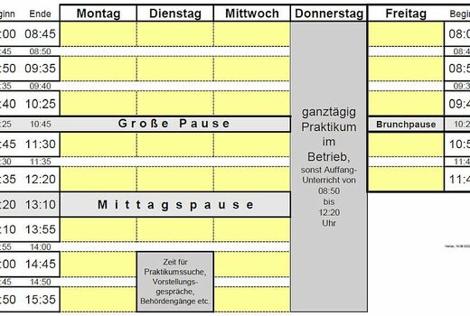 Unterrichts- und Pausenzeiten für den Bildungsgang VAB, AV (dual)