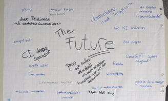 Plakat zum Thema "Modernes Hören"