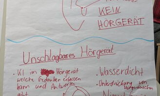 Plakat zum Thema "Modernes Hören"